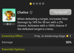 Chalice artifact effect showing an 18% Final Damage proc after defeating a target