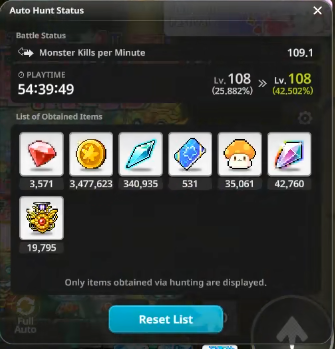 Auto Hunt Status screen showing Monsters Kills per Minute