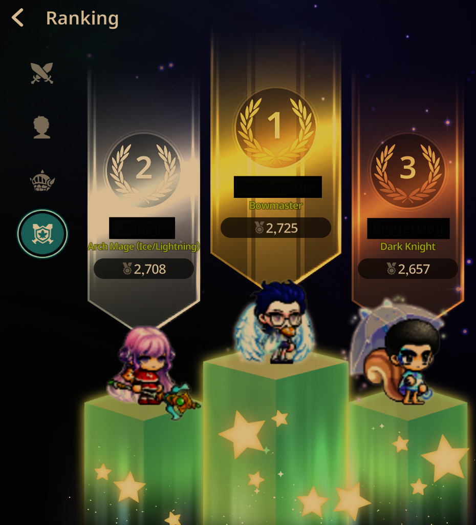 Arena ranking podium screenshot