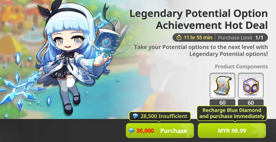 Legendary potential option achievement