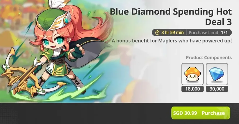 Blue Diamond spending ladder 3