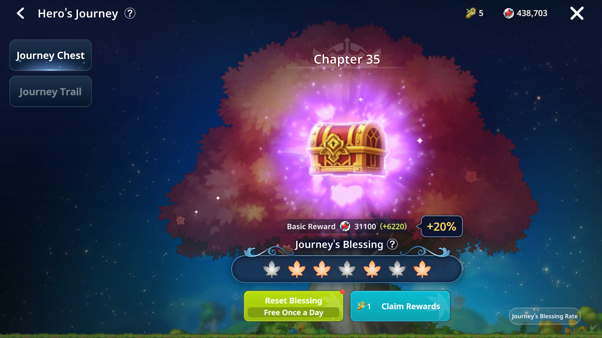 Journey Chest screen showing blessing rewards and chest keys